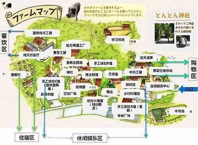 親子農場丨農場+工坊+親子游的產業(yè)融合